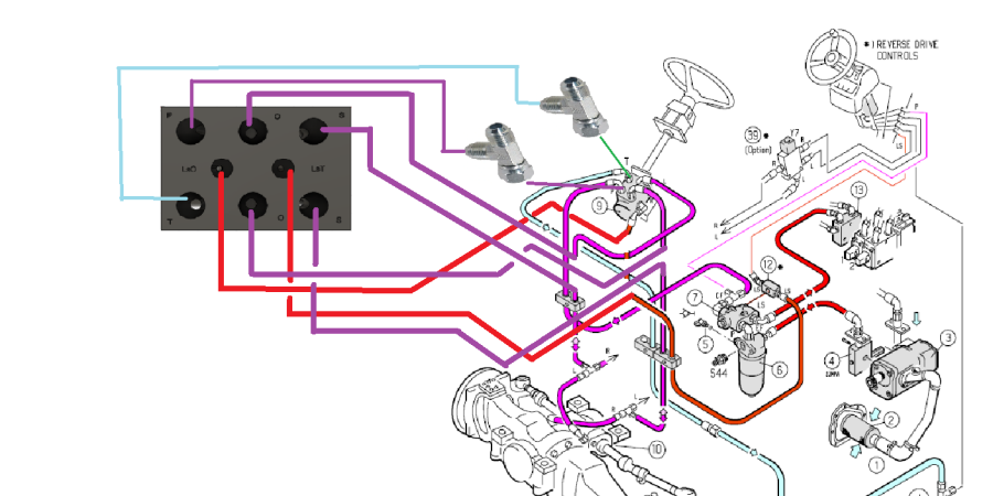 AgOpenGPS hidraulic steering solution